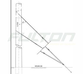 Essential Energy CEOM7405.03